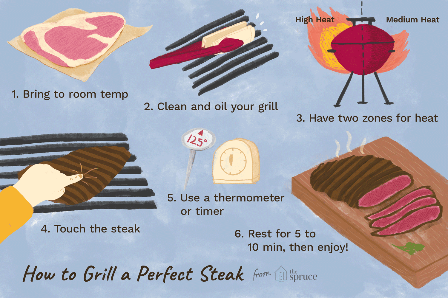 How to Perfectly Grill Pork Steaks on Charcoal： Step-by-Step Guide