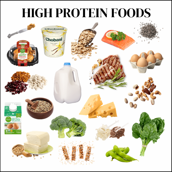 How to Reach 120 Grams of Protein a Day: Top Foods and Meal Ideas