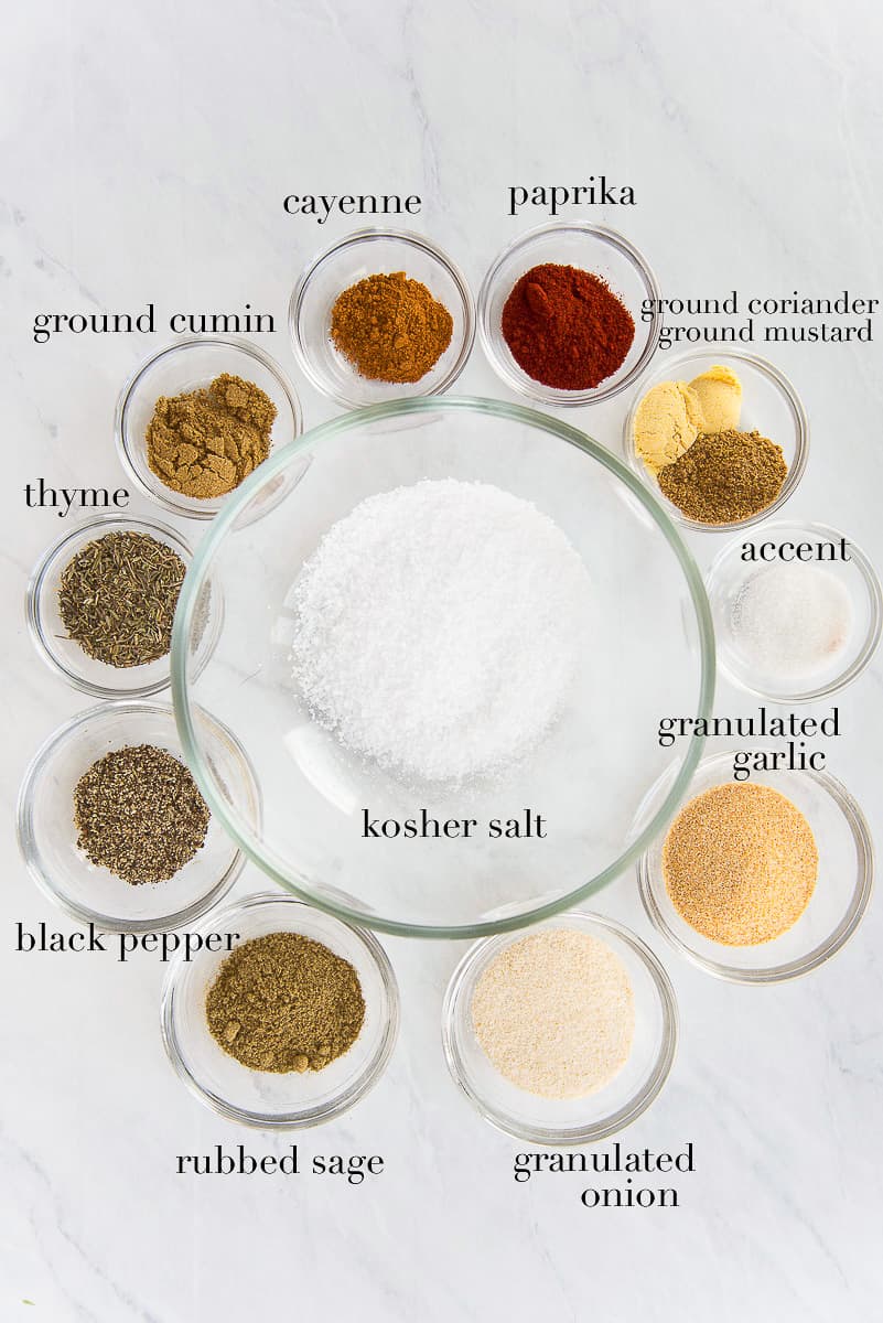 Best Seasonings for Chicken: A Guide to Perfect Flavor Pairings