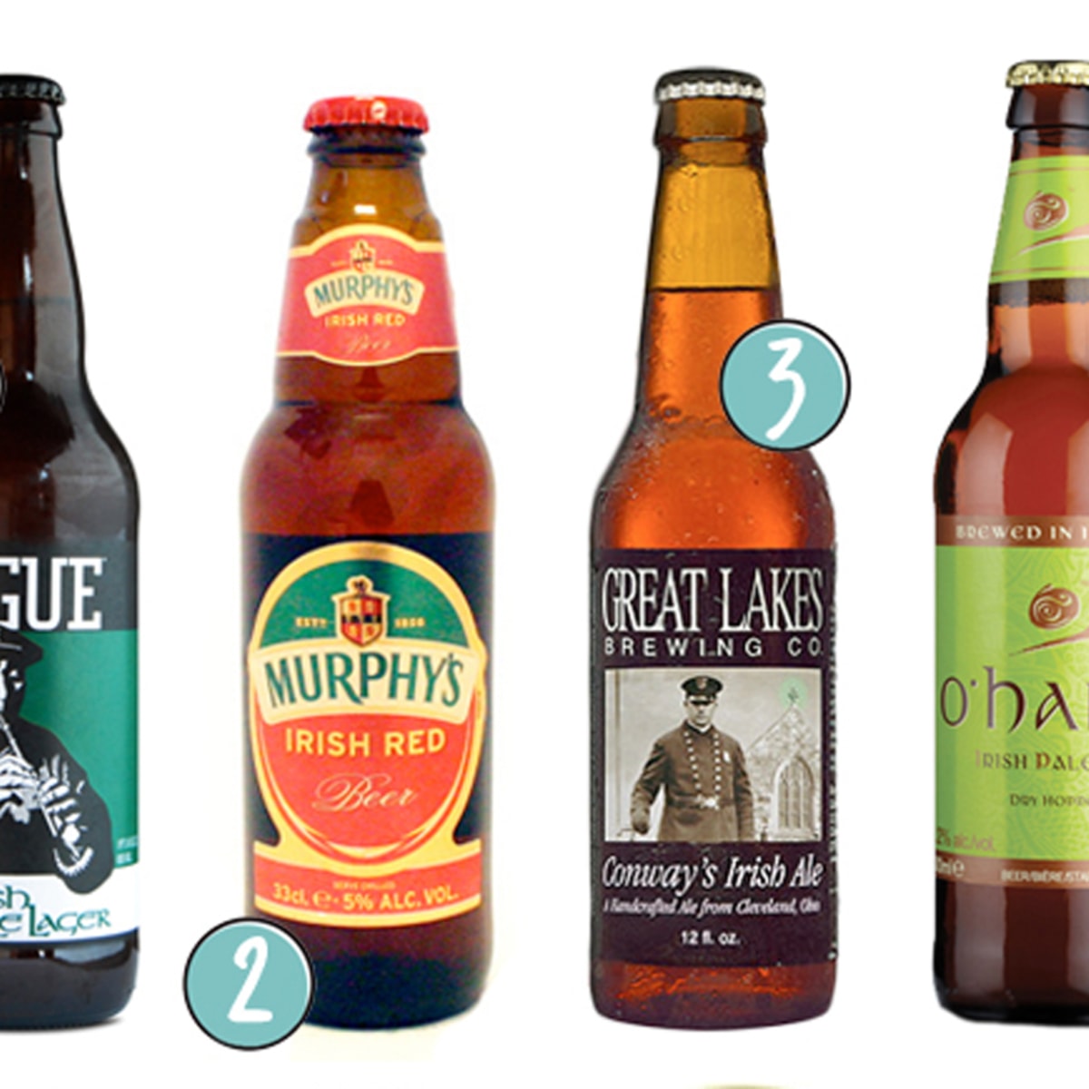 Best St. Patricks Day Beers: Guinness, Ales, and More Irish Brews