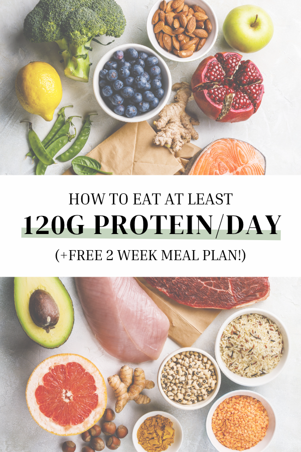 How to Reach 120 Grams of Protein a Day: Top Foods and Meal Ideas