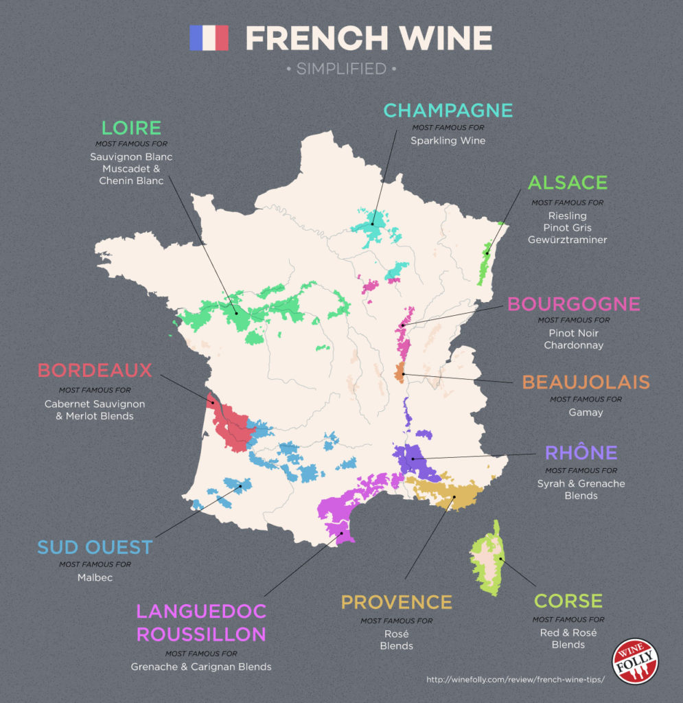 Explore the Richness of French Wines: A Guide to Varieties and Regions