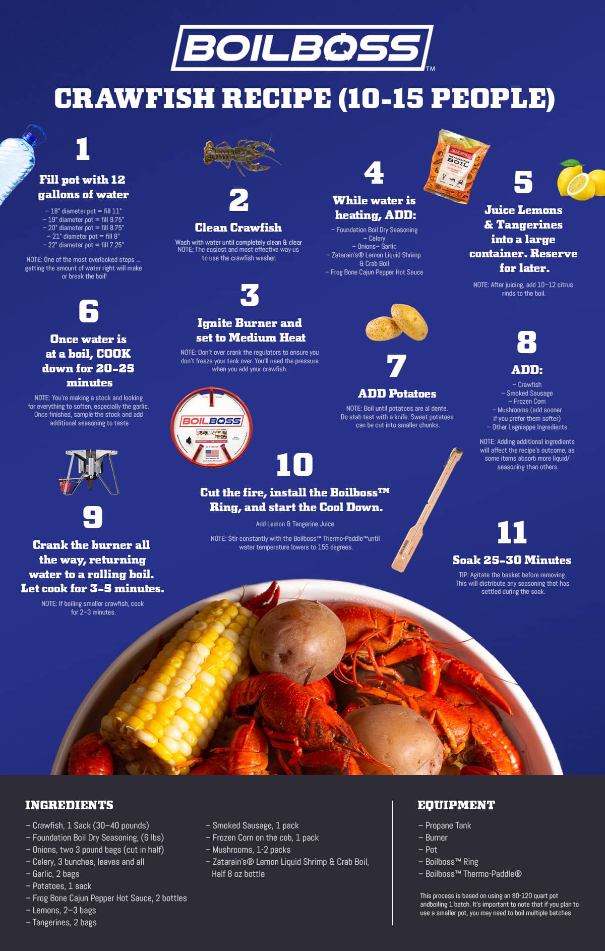 How to Warm Up Seafood Boil: Ideal Temperature Guide