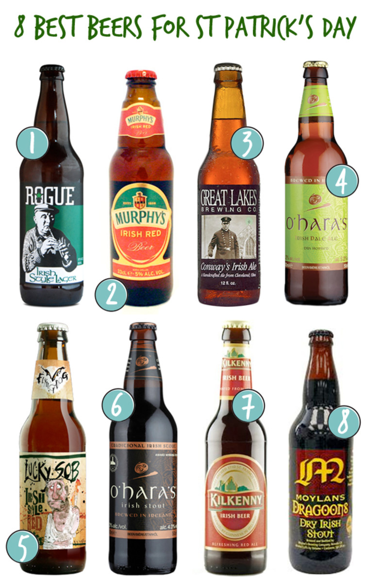 Top Saint Patricks Day Beers You Must Try This Year