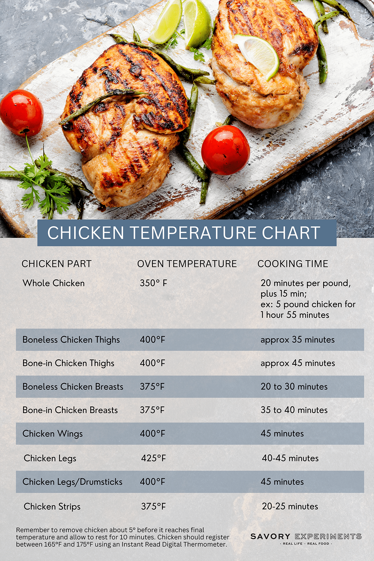 How Long Does It Take to Steam Chicken? A Quick Guide for Perfect Results